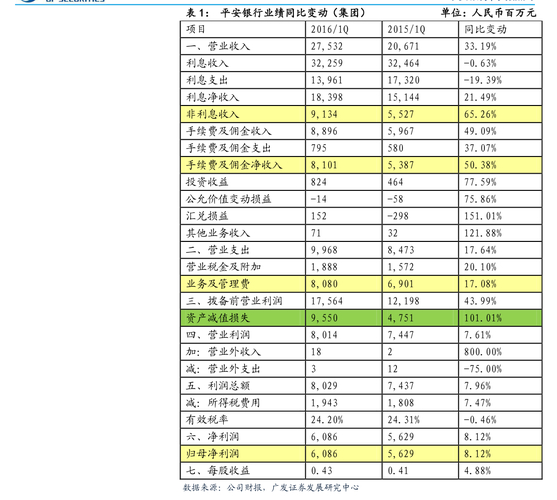 金马游乐拟开展外汇套期保值业务，3500万抵御汇率风险