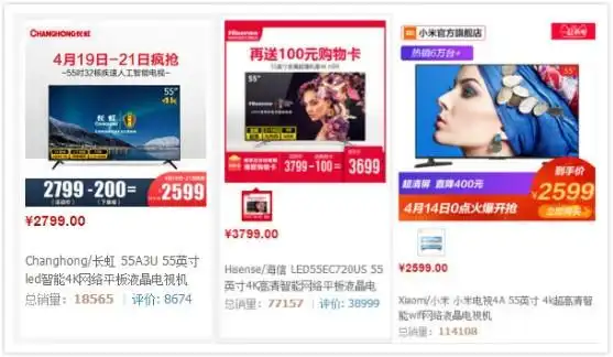 四川长虹上市公司财务报表综合案例分析_四川长虹彩电衰落_长虹多元化战略困境