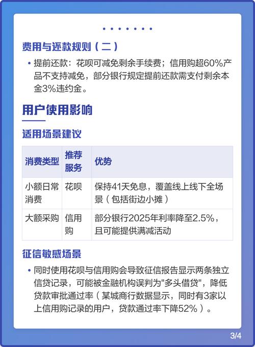 信用购是什么意思_信用购使用方法_支付宝信用住是什么意思