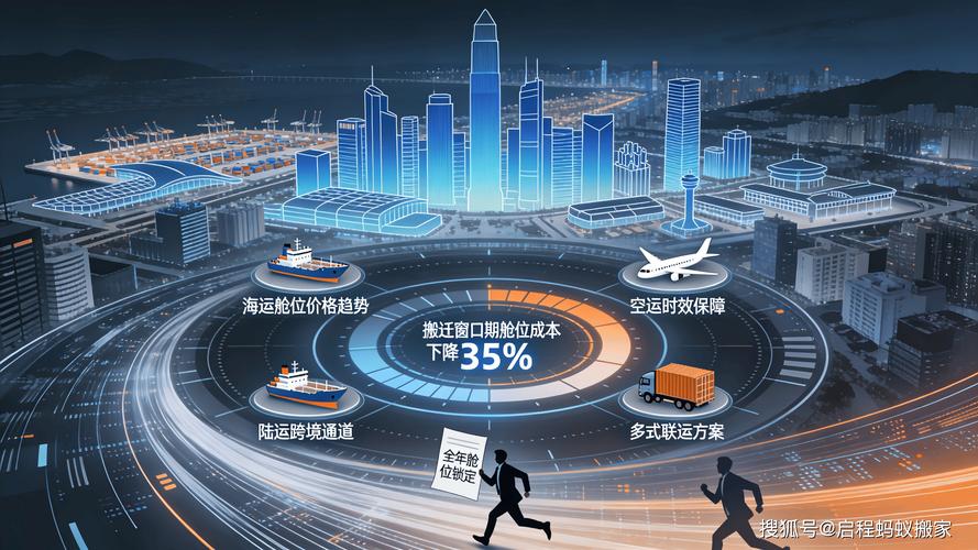 实际外商直接投资_跨境投融资便利化政策_人民币跨境使用服务