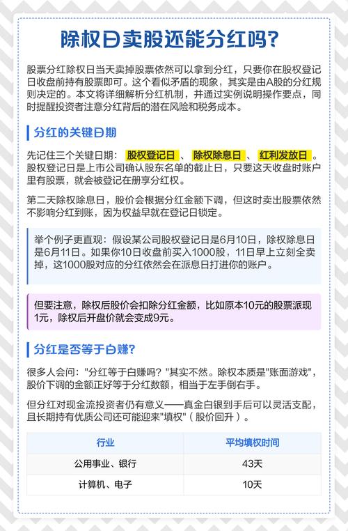 分红除权日介绍_股票除权日含义_东方财富送股分红明天要除权吗