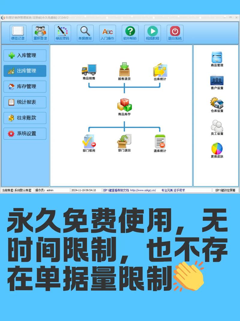 2025年主流进销存软件测评,中小商家选软件看这篇