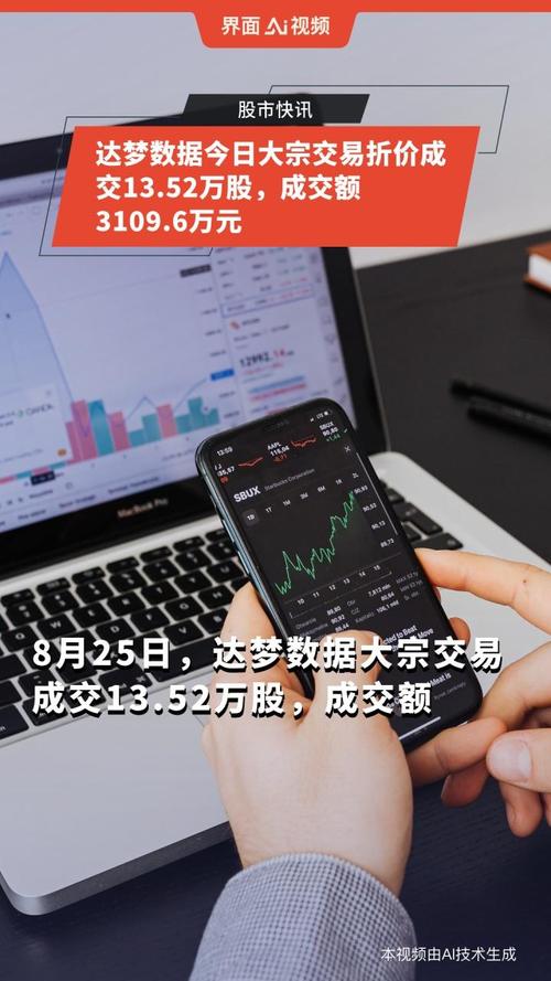 9月25日达梦数据大宗交易详情及股价资金两融情况