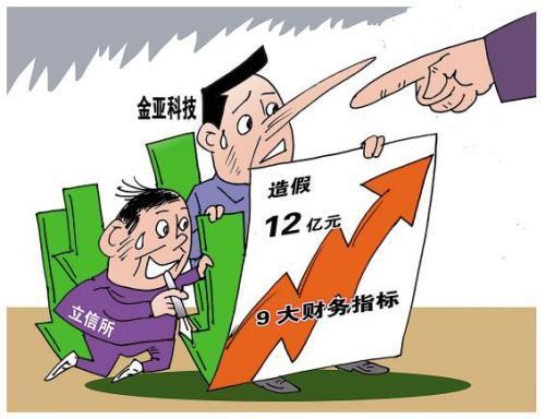 金亚科技300028股民索赔，虚假陈述损失能赔吗？最新进展速看