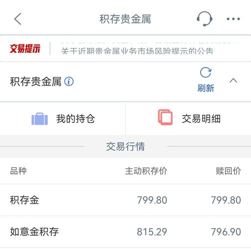 工商银行贵金属交易软件怎么用？手把手教你买黄金